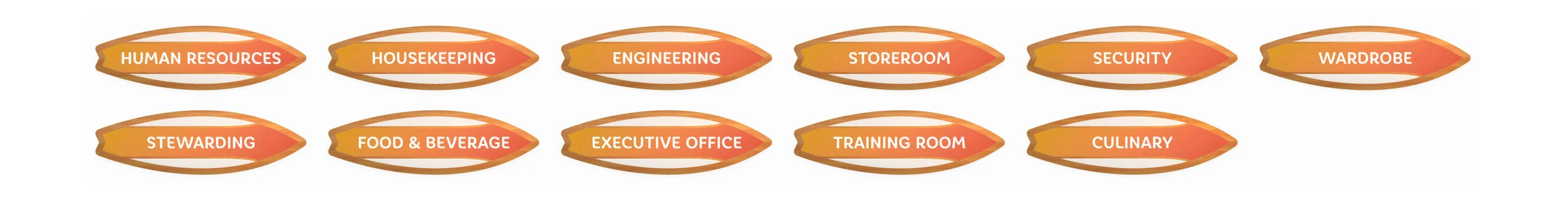  Roles included Project Management, Art Direction, Production Design, and Installation. 