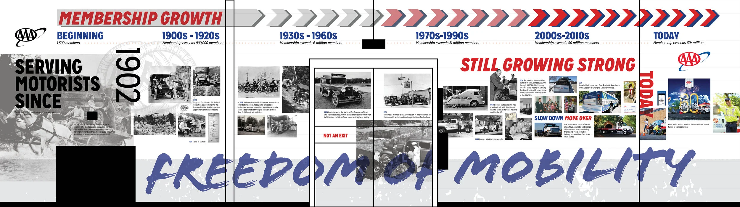 AAA TowingMuseumMural.jpg