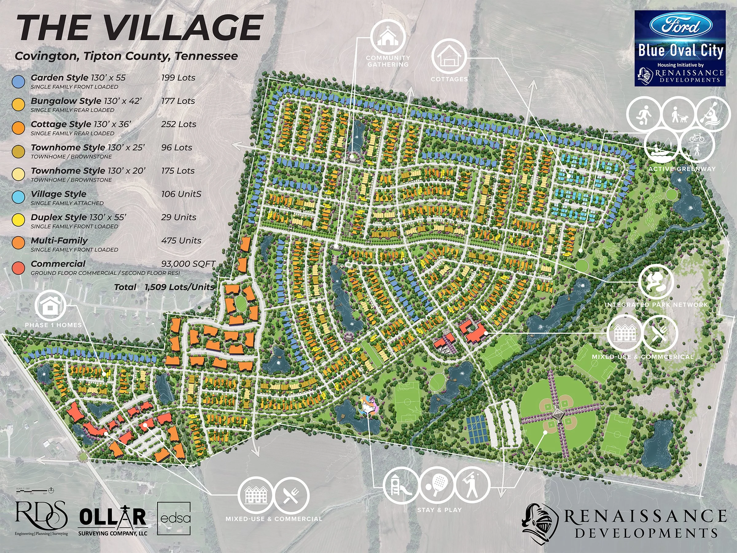 Springview Village Development The Village - Case Study — RDS