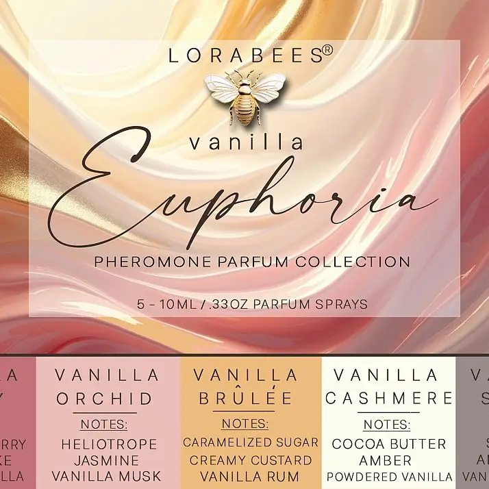 Discovery Kit For Vanilla Euphoria Pheromone Sprays 2.png