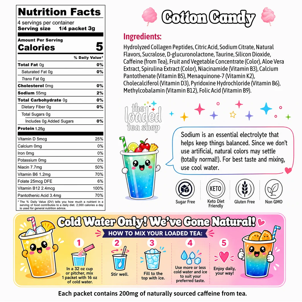 lt Cotton_Candy_Final_Hero_PDP 2.png
