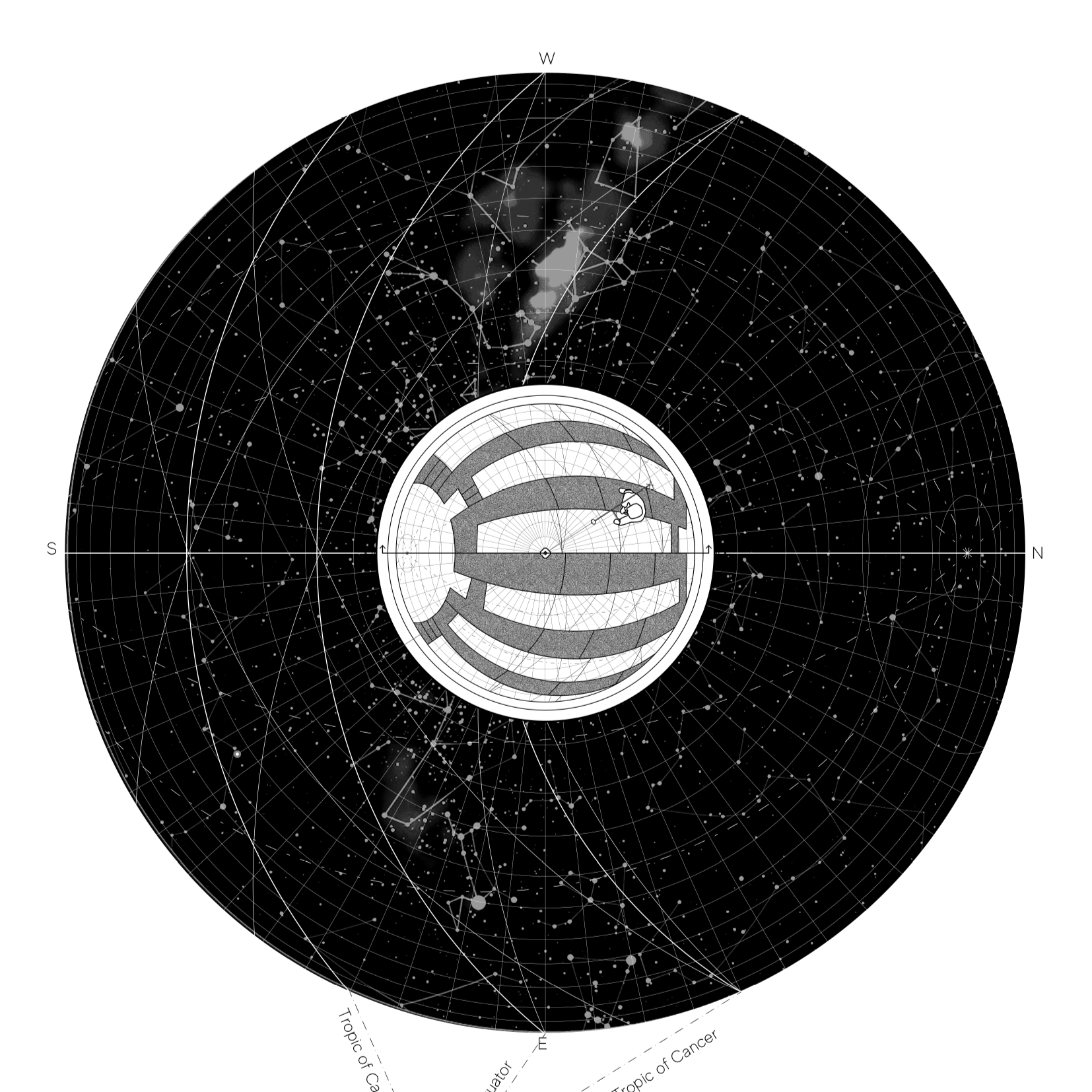 Artemis Laboratory