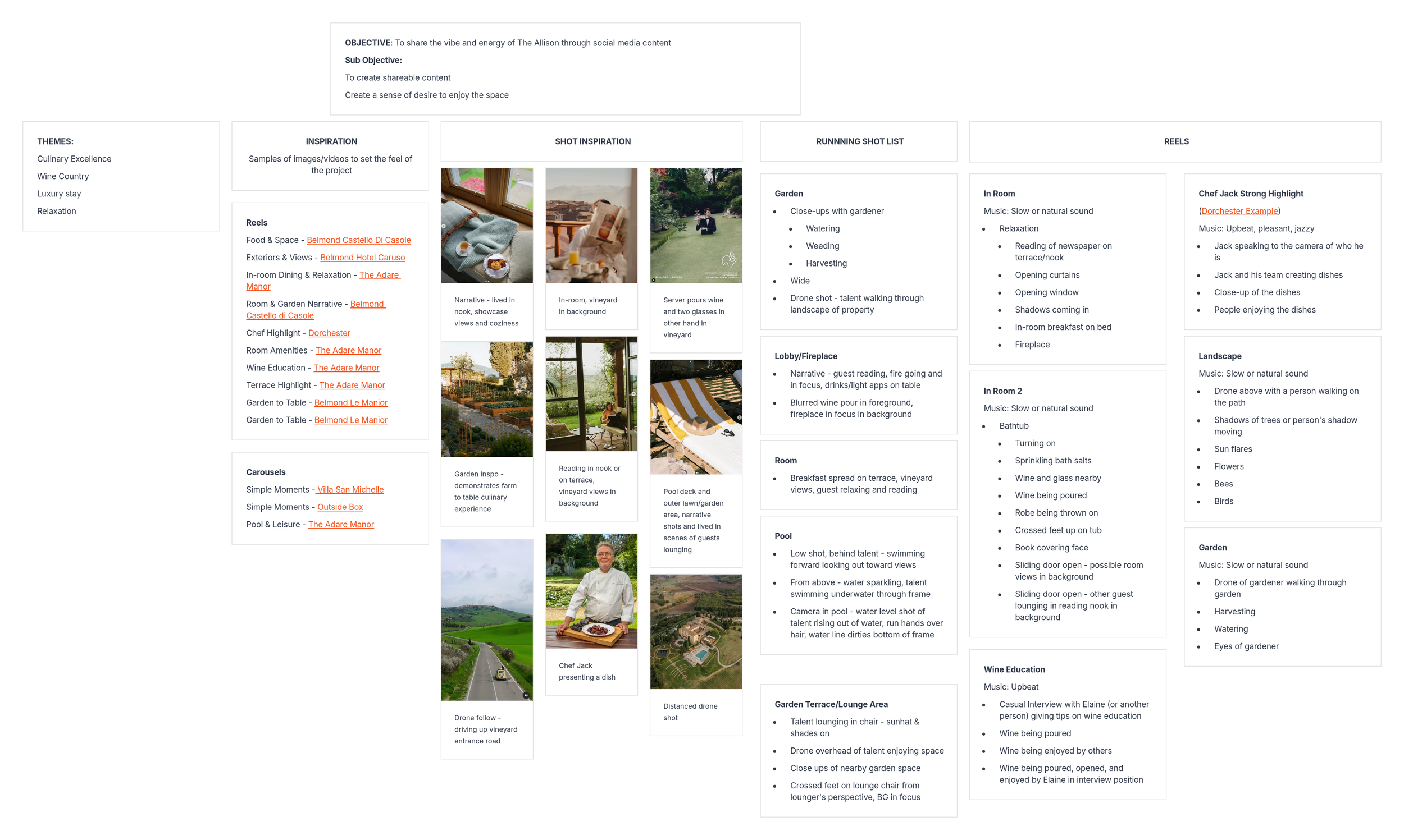 Pre-production planning board