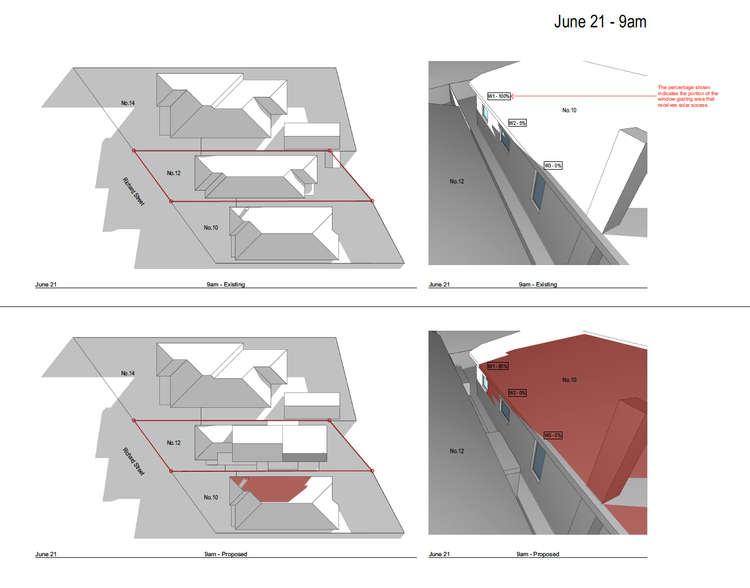 Shadow Performance Diagram Drafting Services Sydney