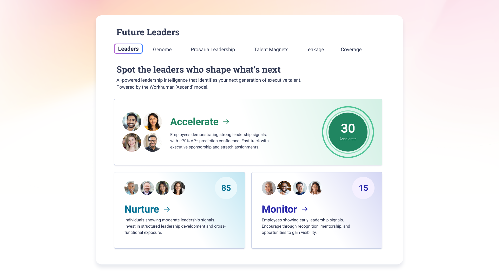 6 Future Leaders - Leaders.png