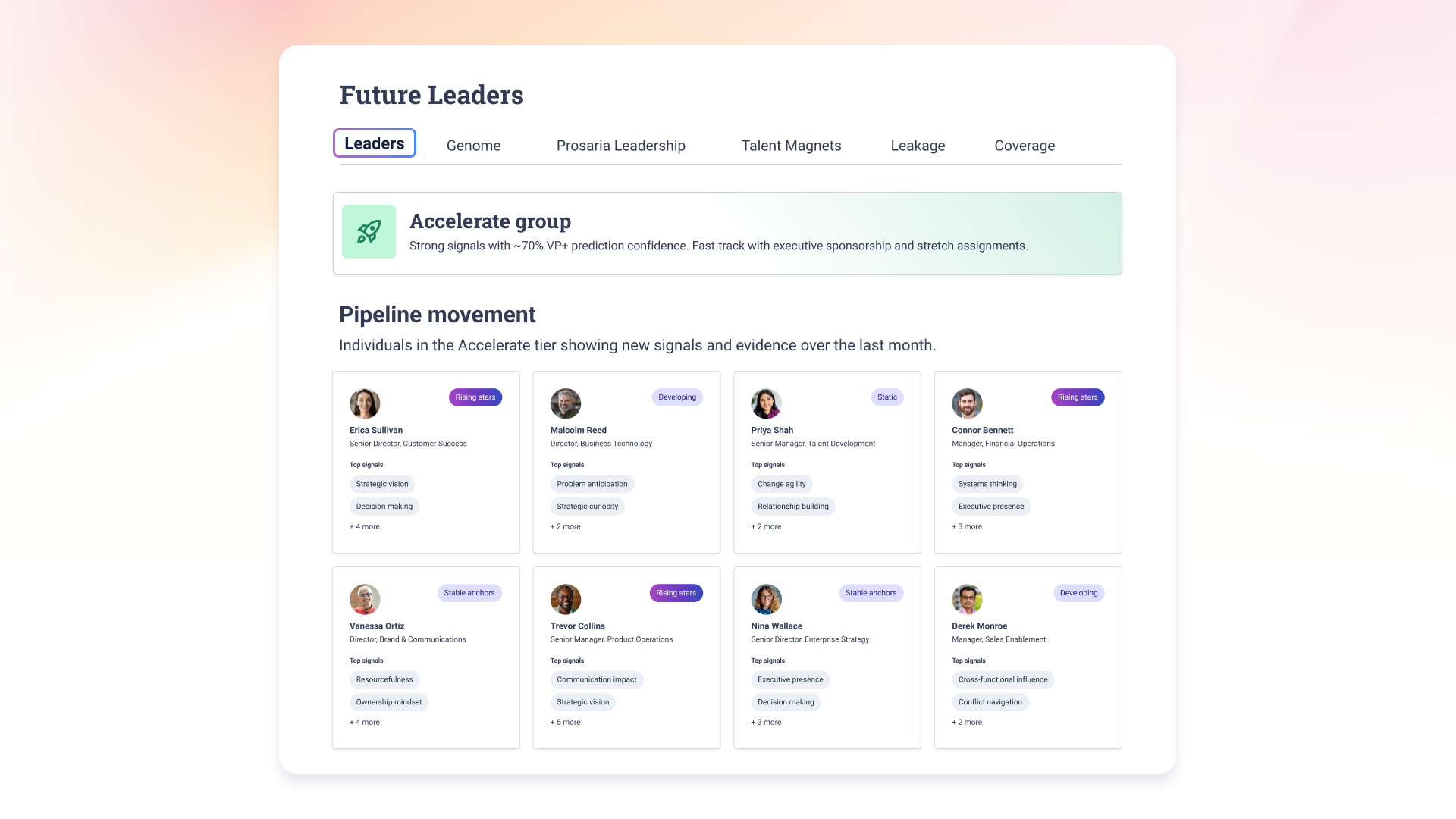 9 Future Leaders - Pipeline Movement.png