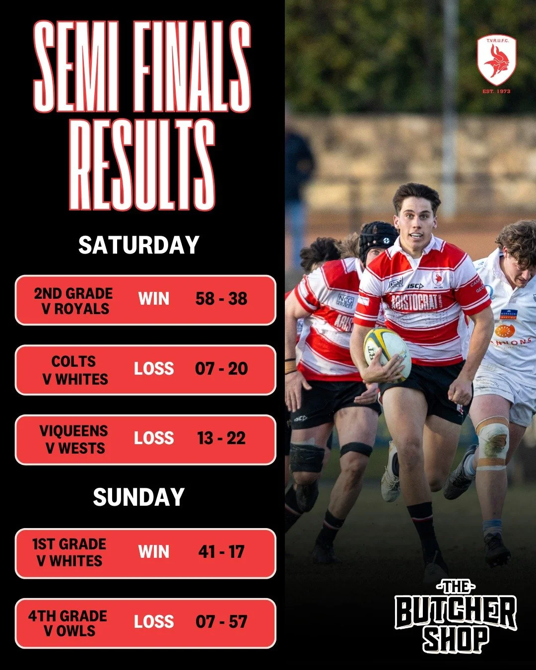 Weekend Results are in!

Huge congrats to our 2nd Grade team who have booked their spot in the Grand Final 👏

Our 1st Grade, Viqueens, and Colts are still in the fight and will battle it out this Saturday for their place in the big dance. Get down t