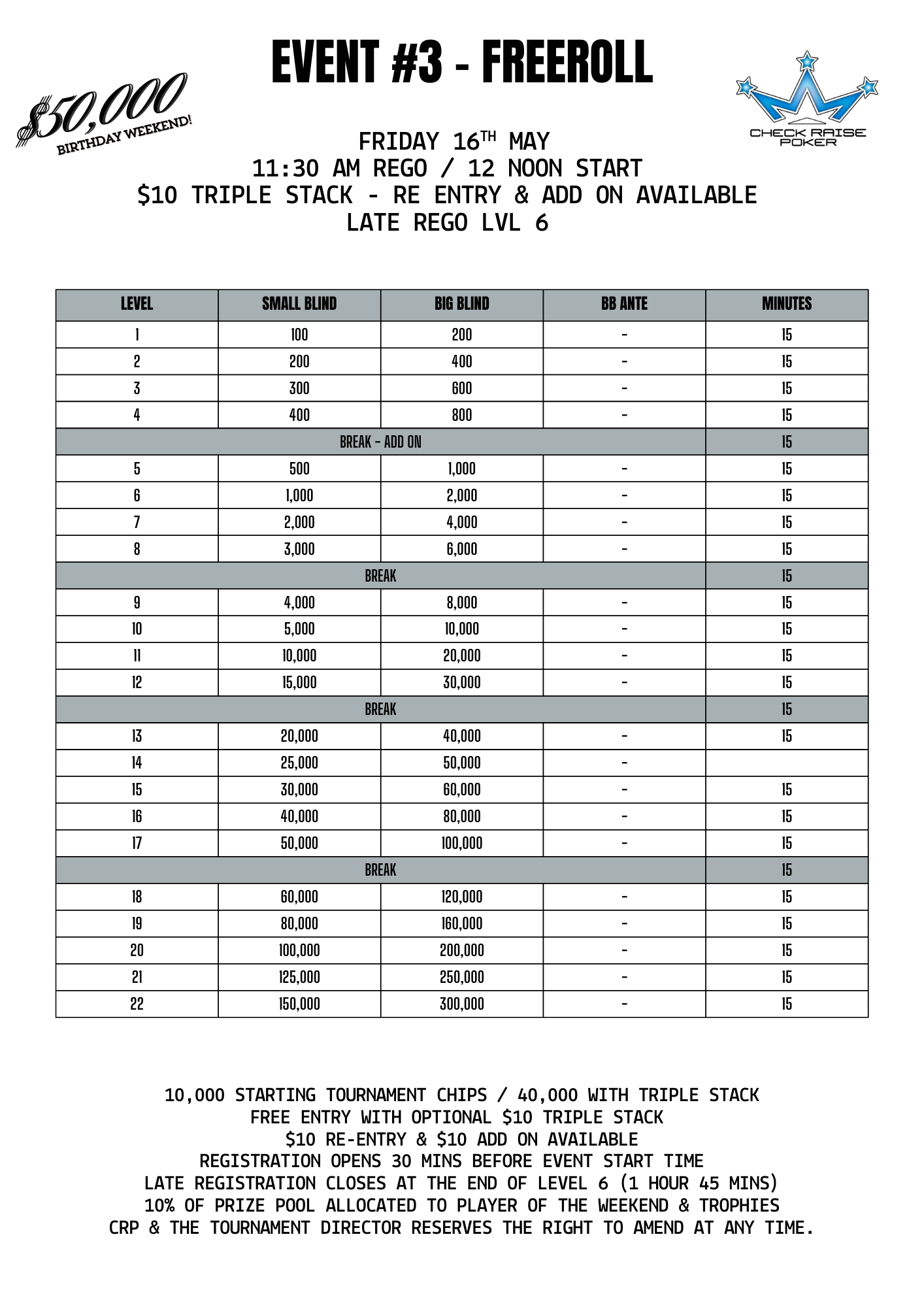 #3 BLINDS - FREEROLL.png