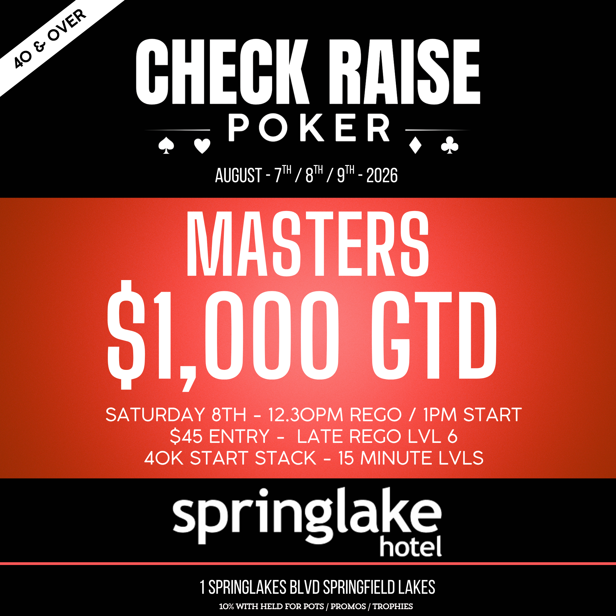 Event 6 - MASTERS.png