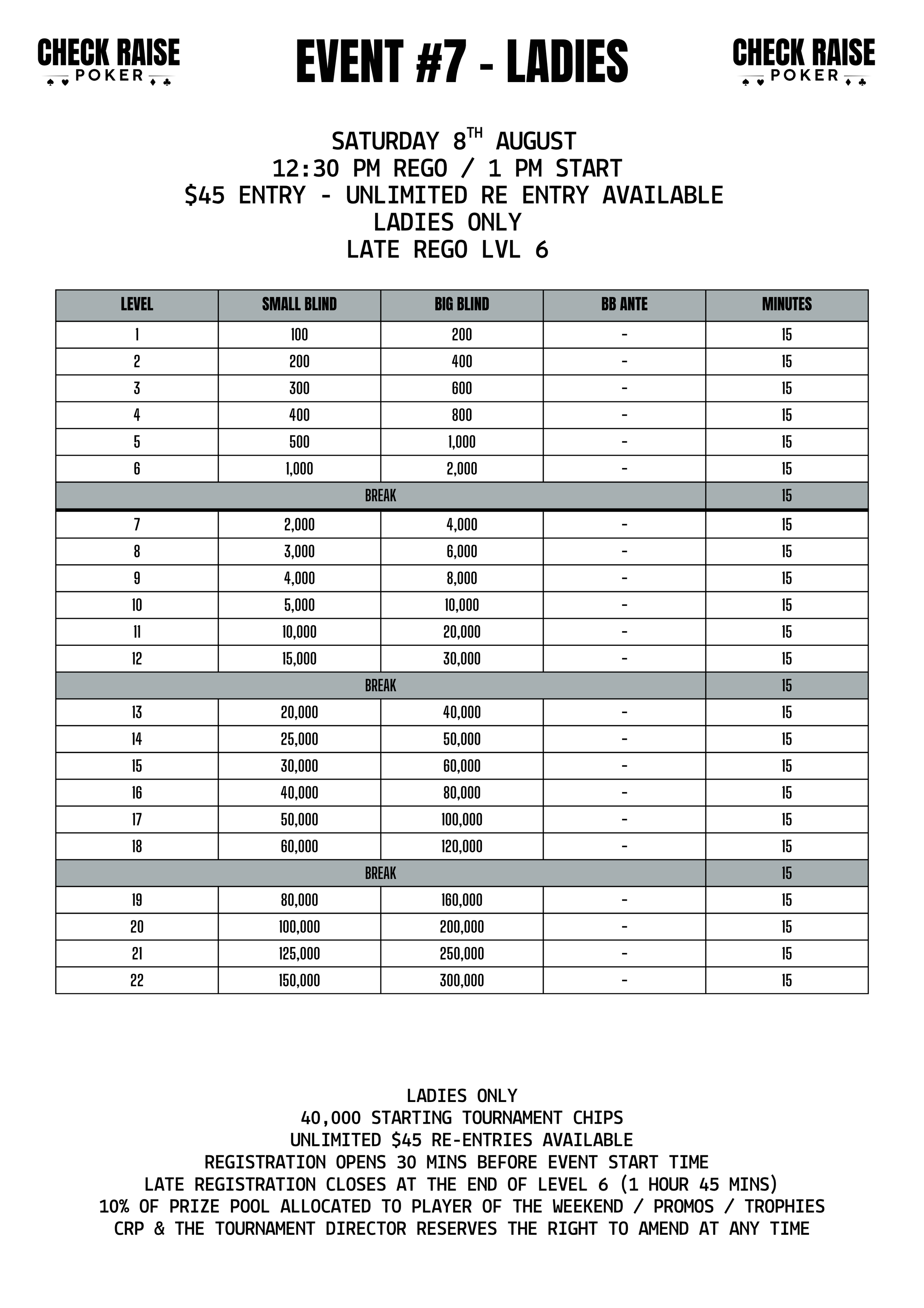 #2 BLINDS - 1K FREEROLL (3).png