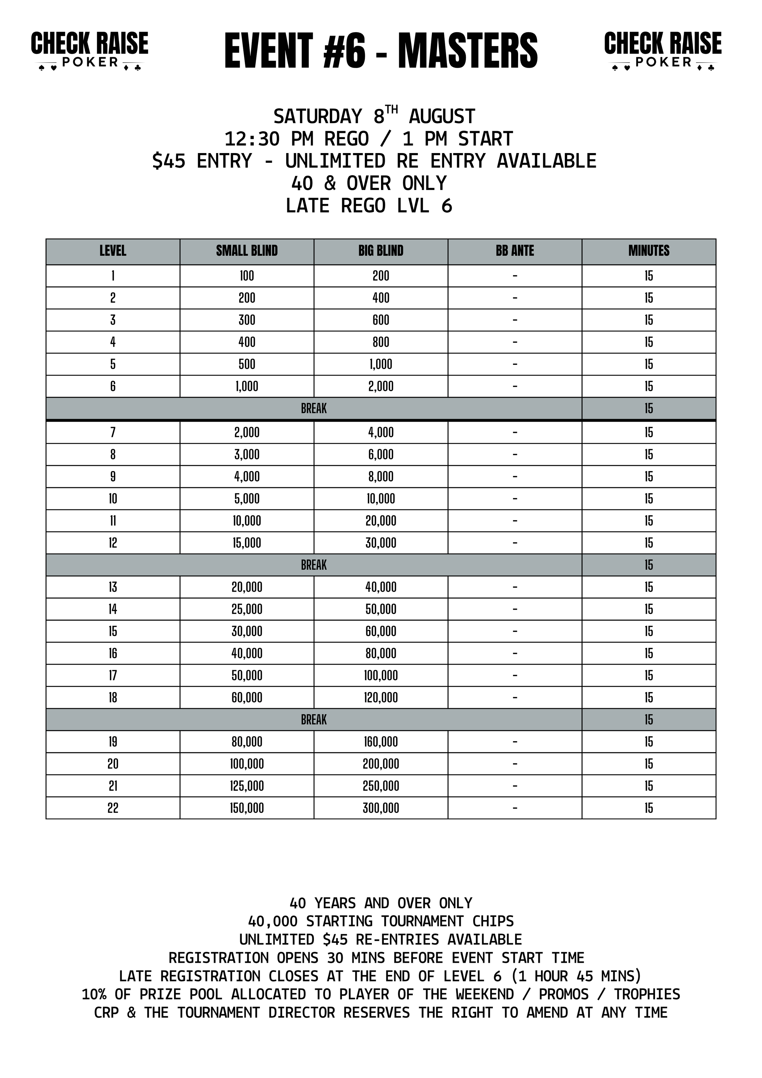 #2 BLINDS - 1K FREEROLL (2).png