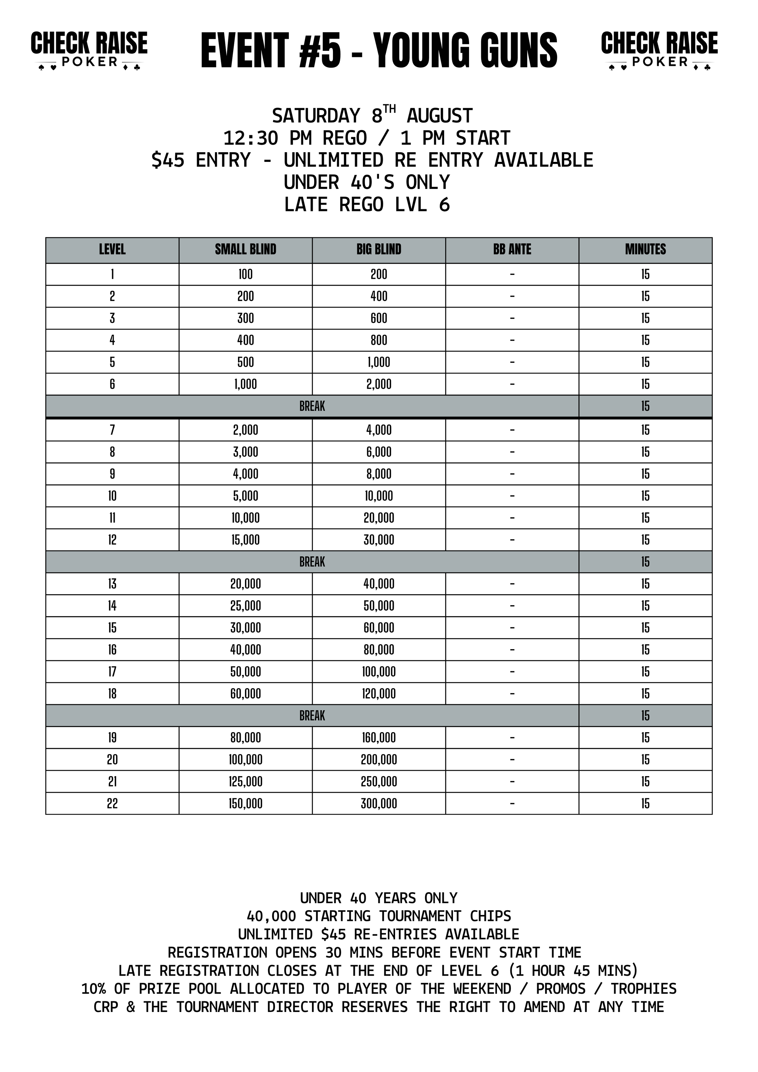 #2 BLINDS - 1K FREEROLL.png