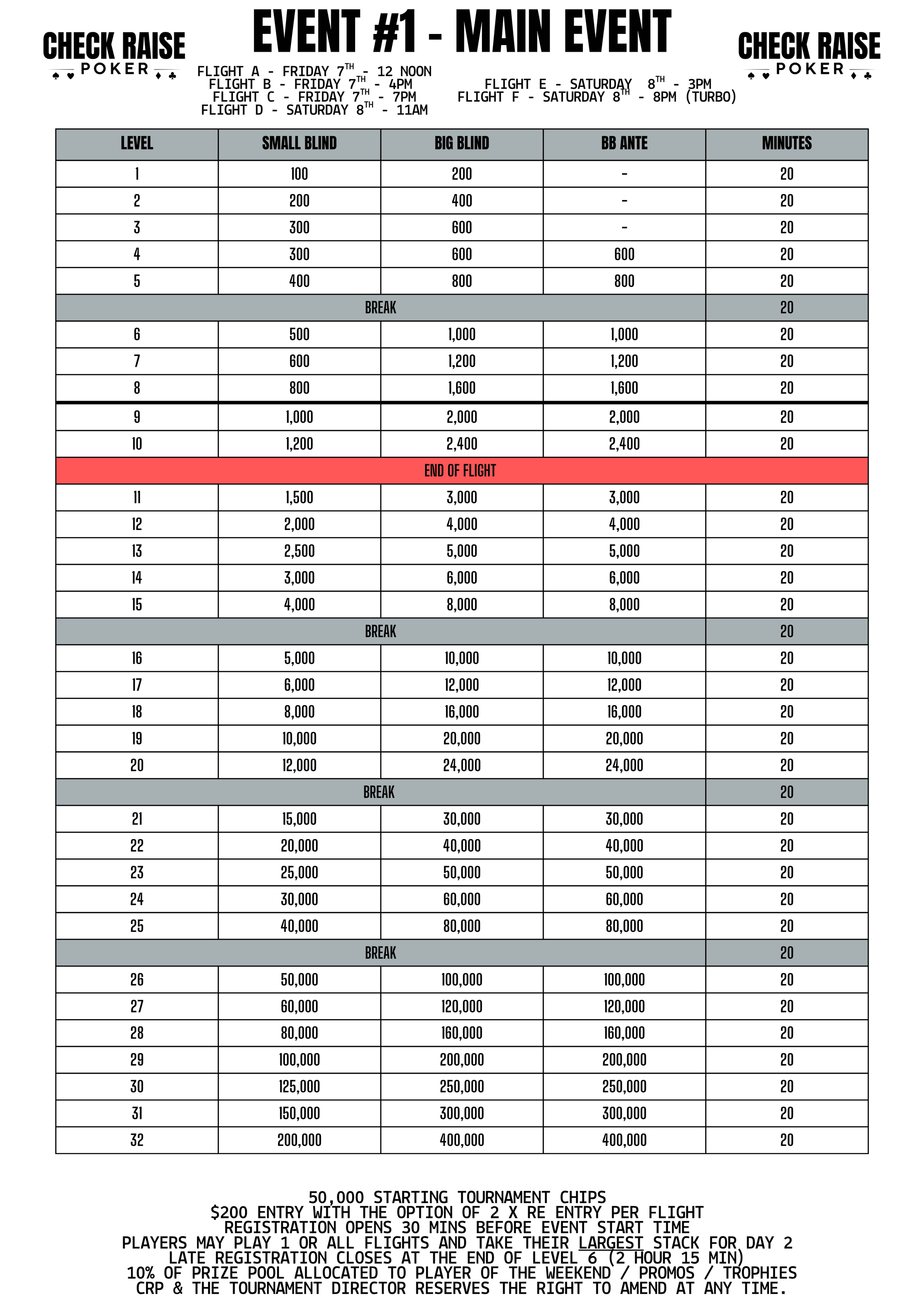 #3 BLINDS - 35K MAIN.png