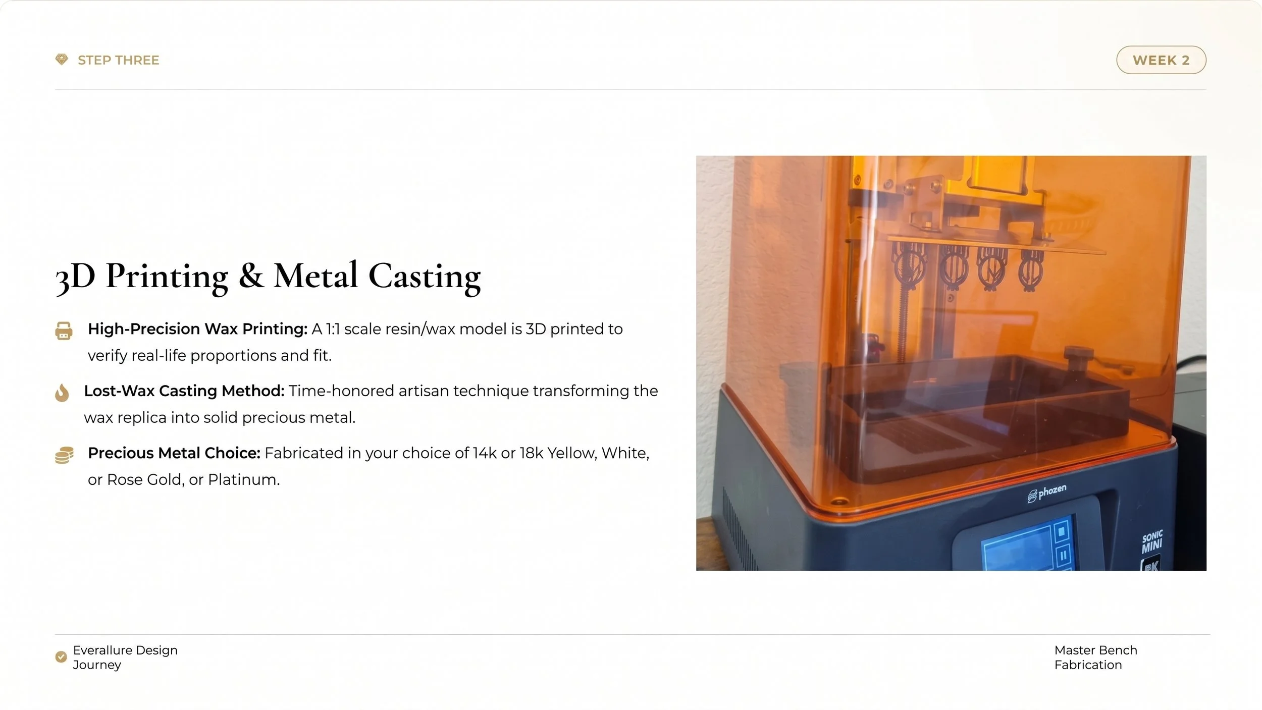 3D Printing & Metal Casting