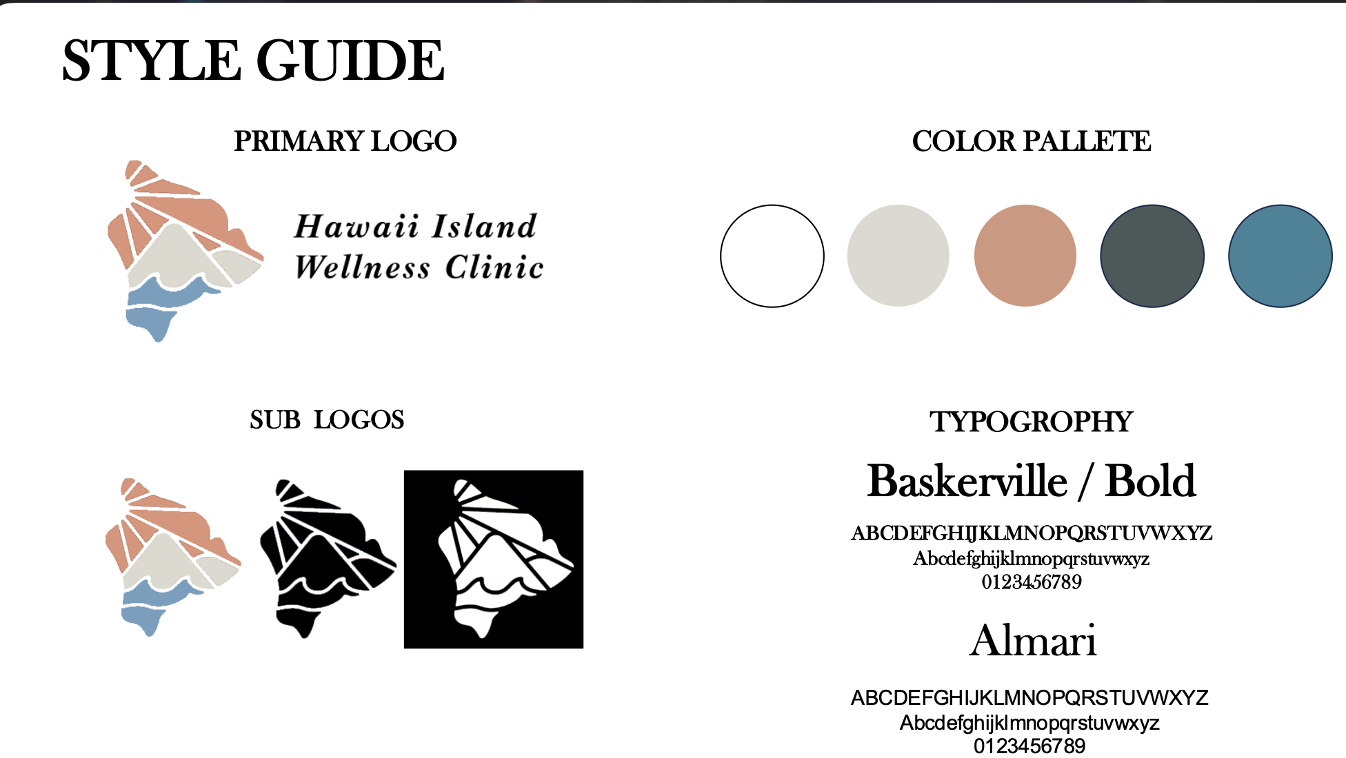 Style guide for Hawaii Island Wellness Clinic, including a logo, color palette with five colors, sub-logos in black and white, and example typography with bold Baskerville font, showcasing uppercase, lowercase, and numerical characters.
