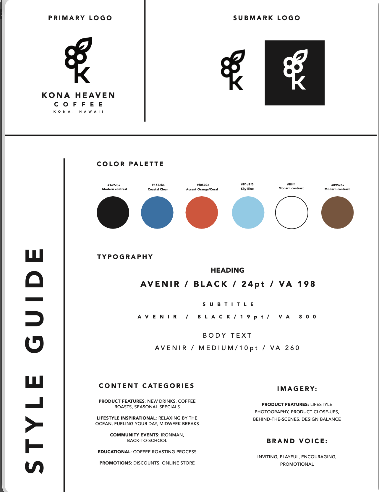 A branding style guide showing the primary and submark logos of Kona Heaven Coffee in Hawaii, with a color palette including black, blue, red, light blue, white, and brown, and typography details for headings, subtitles, and body text.