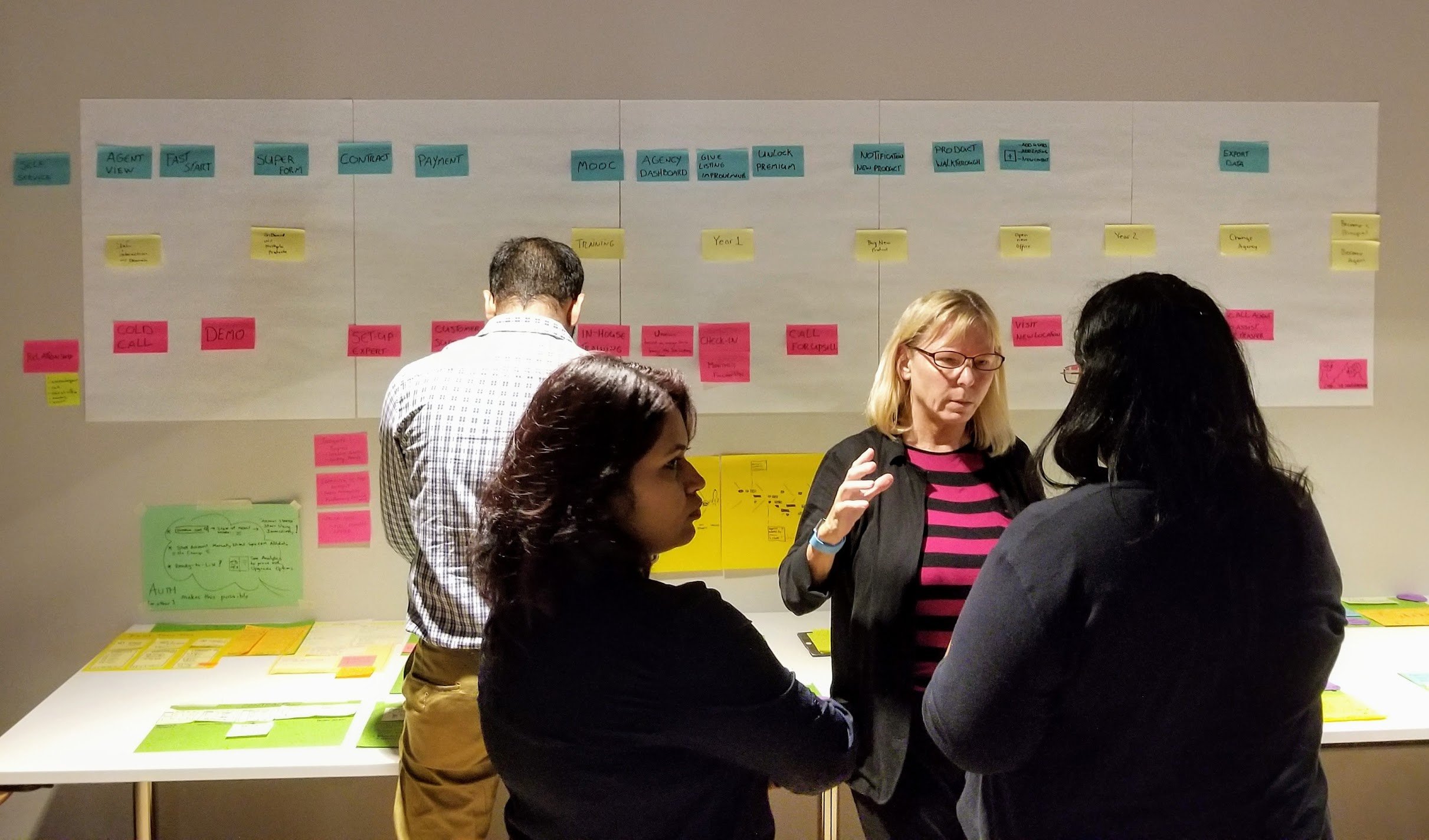 DT_ServiceDesign_Do_Sydney.jpg