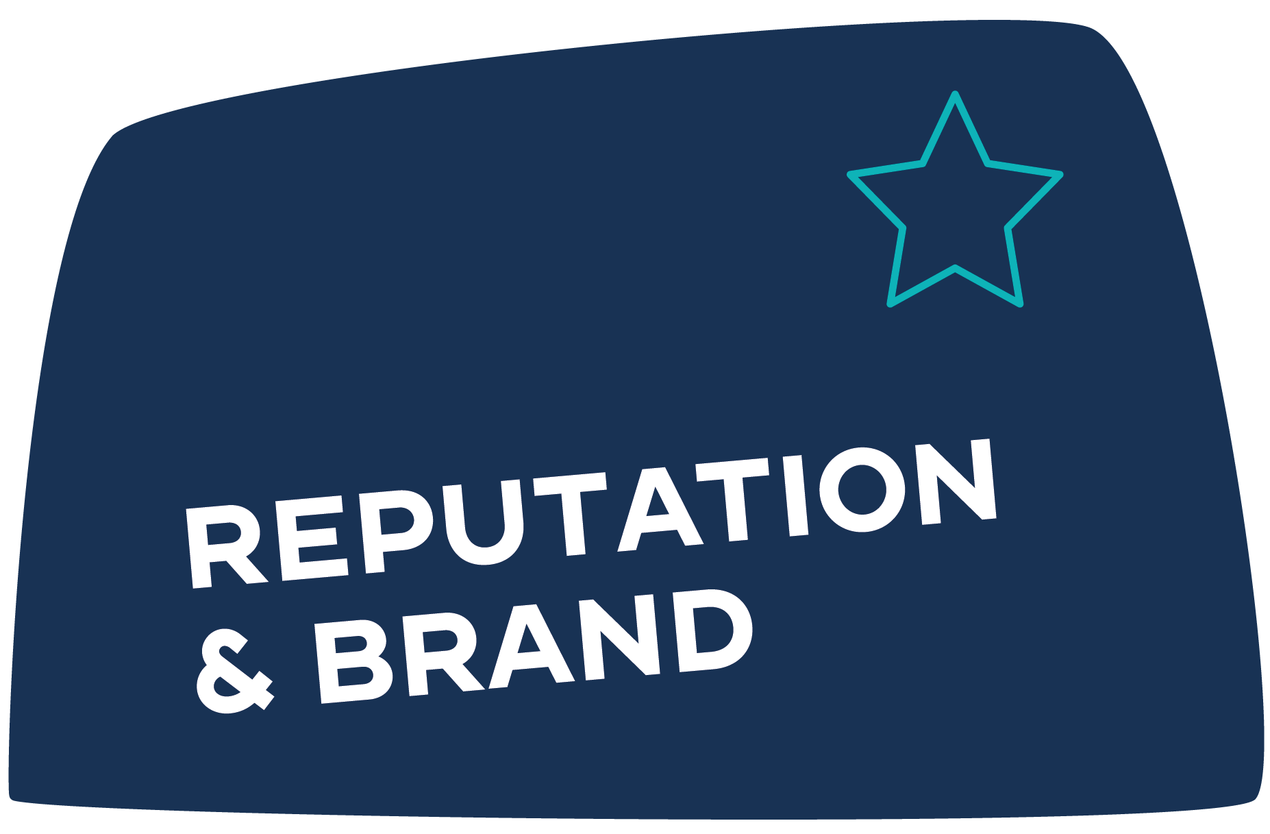 Harvard Agentur in München für PR und Thought Leadership