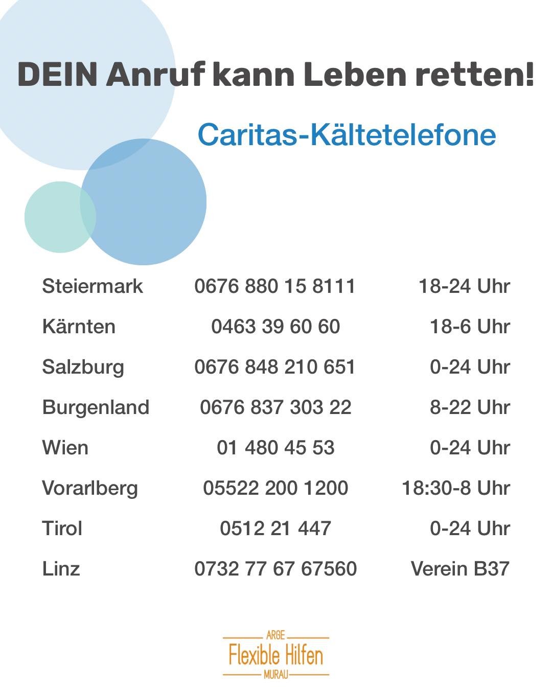 K&auml;ltetelefone &amp; Hotlines in &Ouml;sterreich 🥶📞

Drau&szlig;en ist es kalt. F&uuml;r Menschen ohne warmen Schlafplatz kann das lebensgef&auml;hrlich sein. Wenn du jemanden siehst, der Hilfe braucht: Bitte schau hin und hol Hilfe. 🤝

In aku