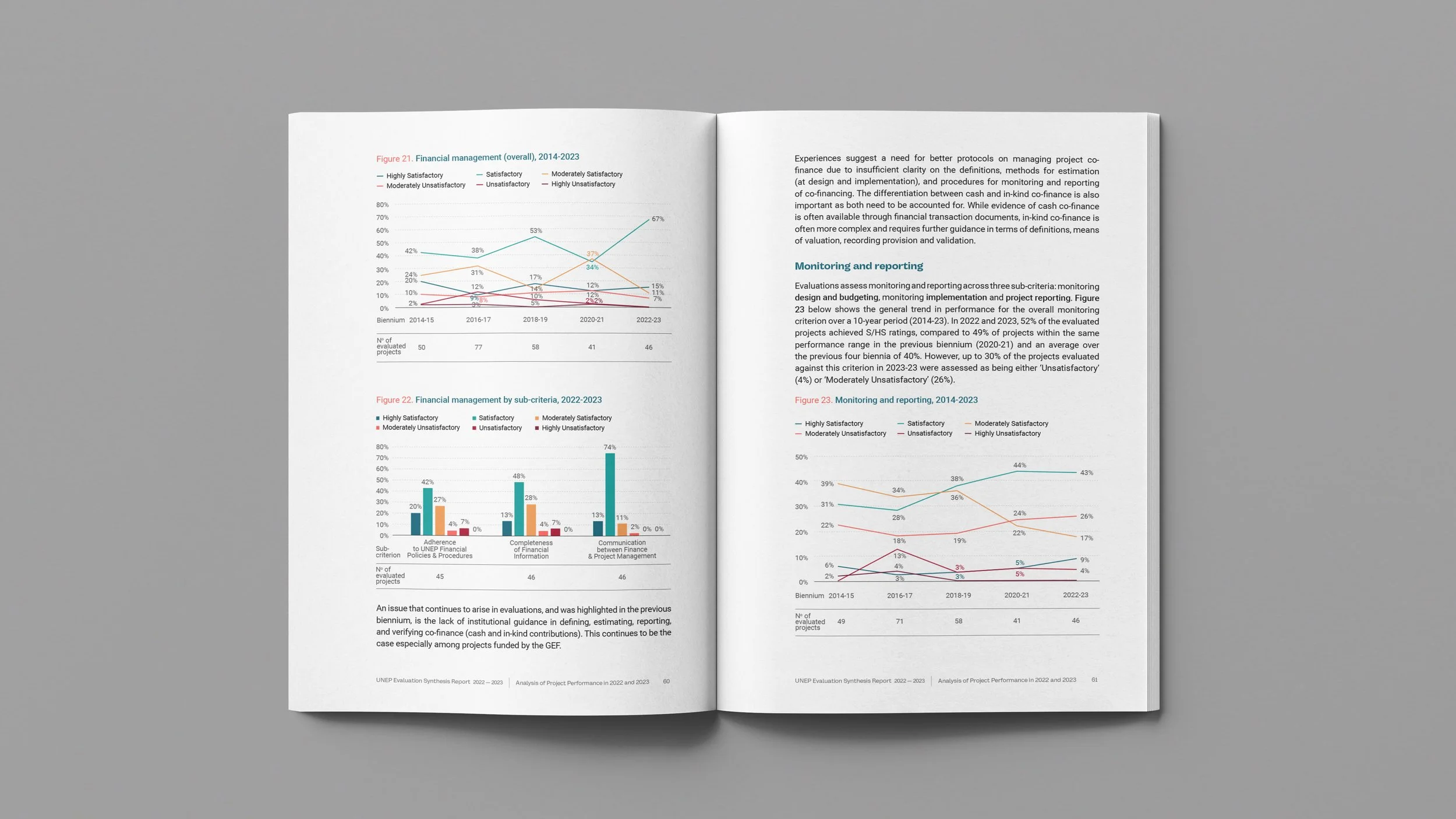 UNEP — research typesetting