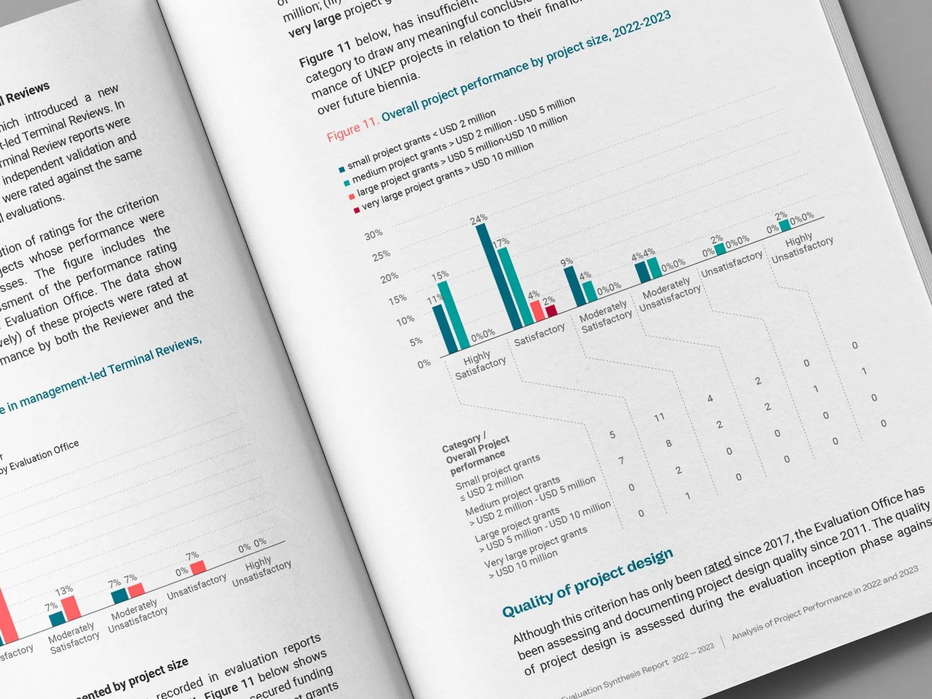 UNEP — research typesetting