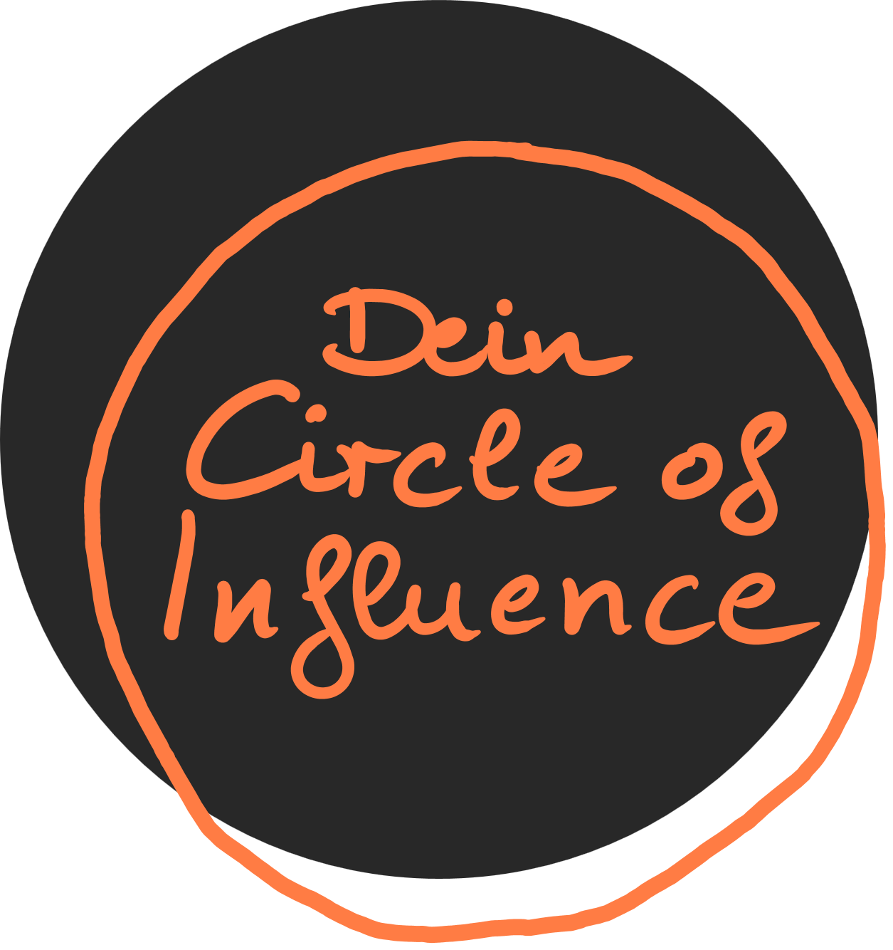 Dein Circle of Influence – So wirst du wirksam