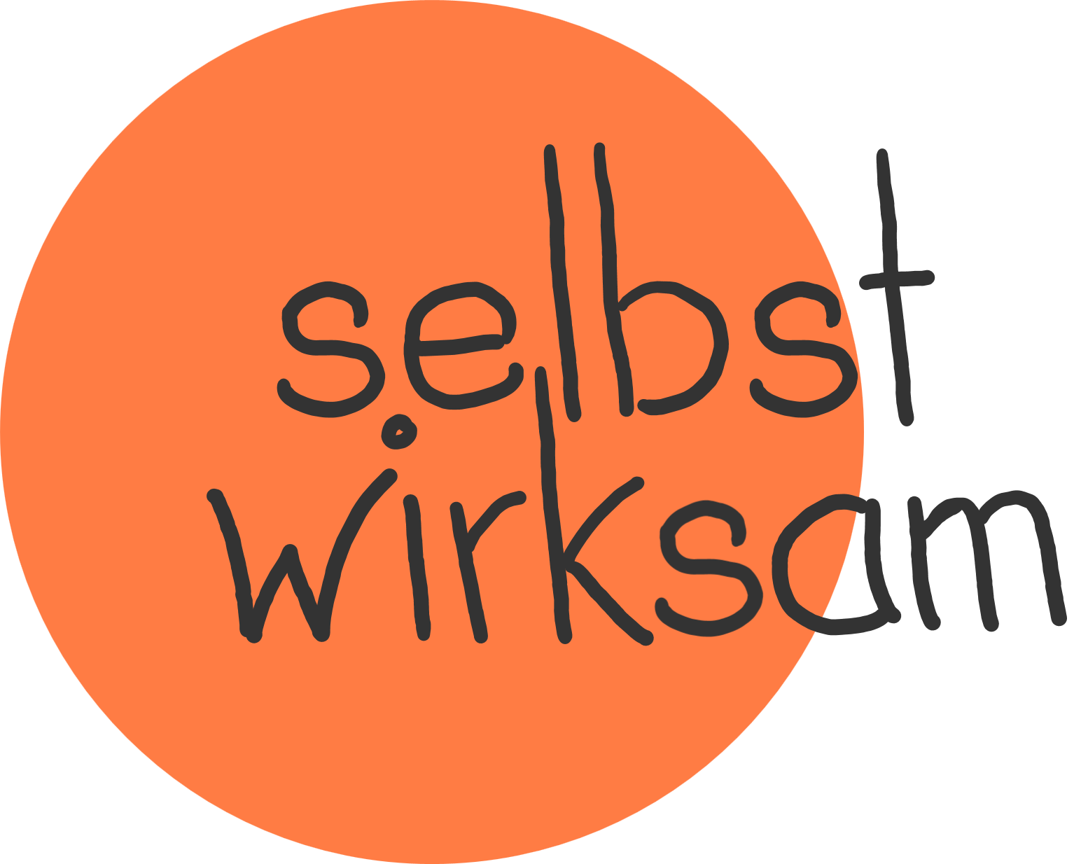 Selbstwirksamkeit stärken - Übernimm das Steuer in deinem Job