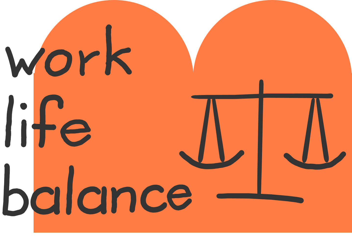 Finde deine Lebensbalance – Anleitung für Work-Life-Balance