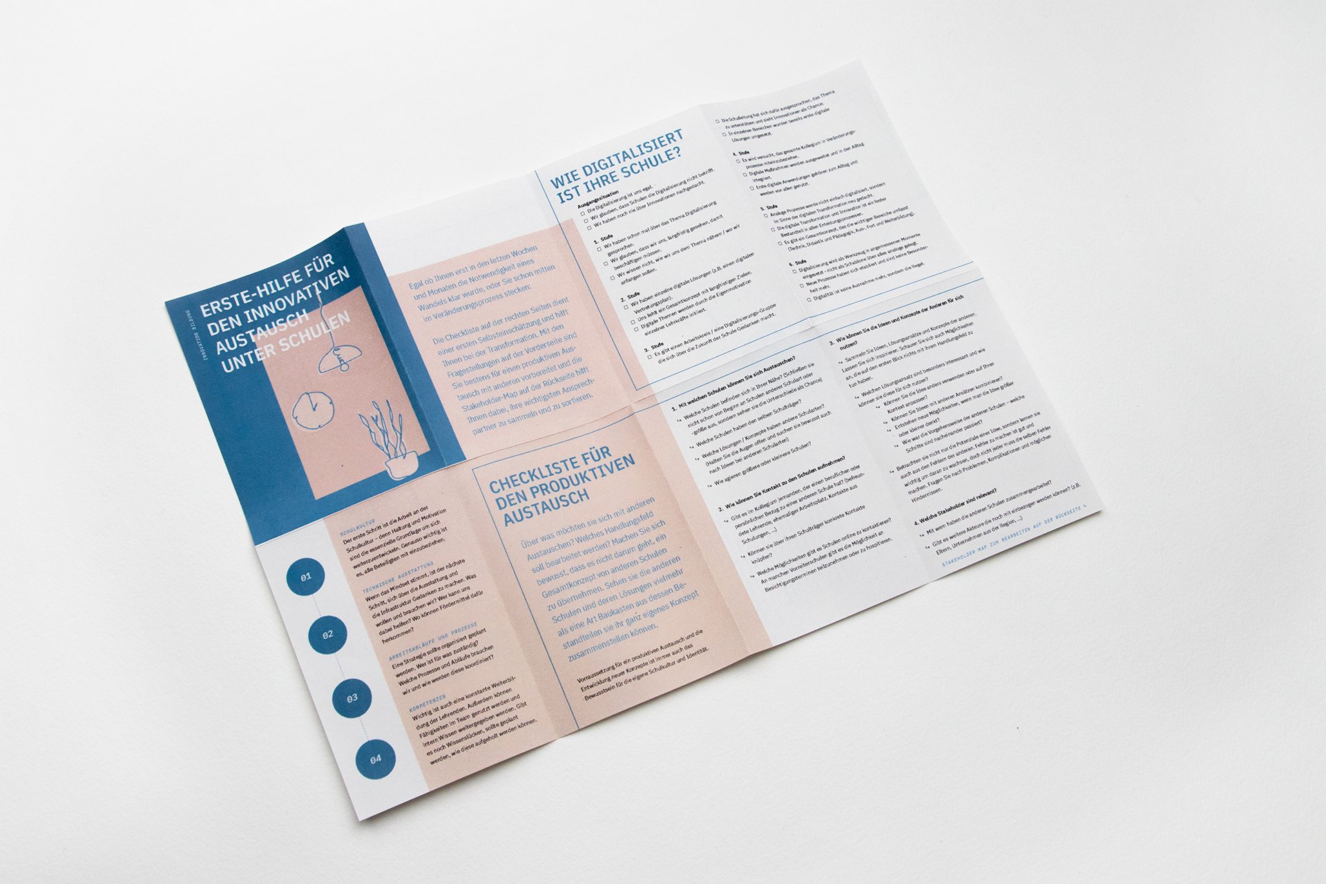 Checkliste für Schulen Innovation Bildung