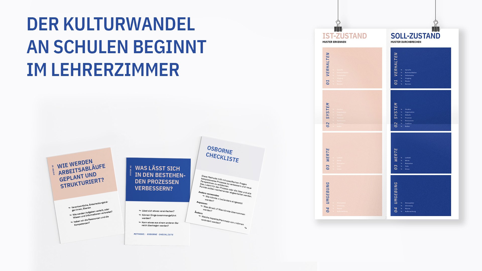 Übersicht Innovation Bildung Workshopset