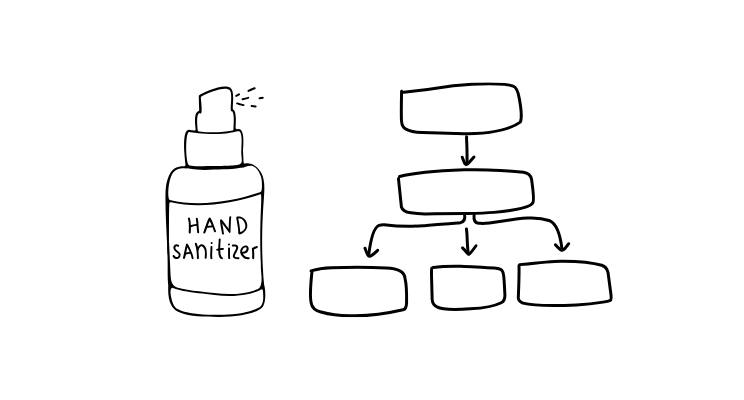 Stop Sanitizing the Struggle