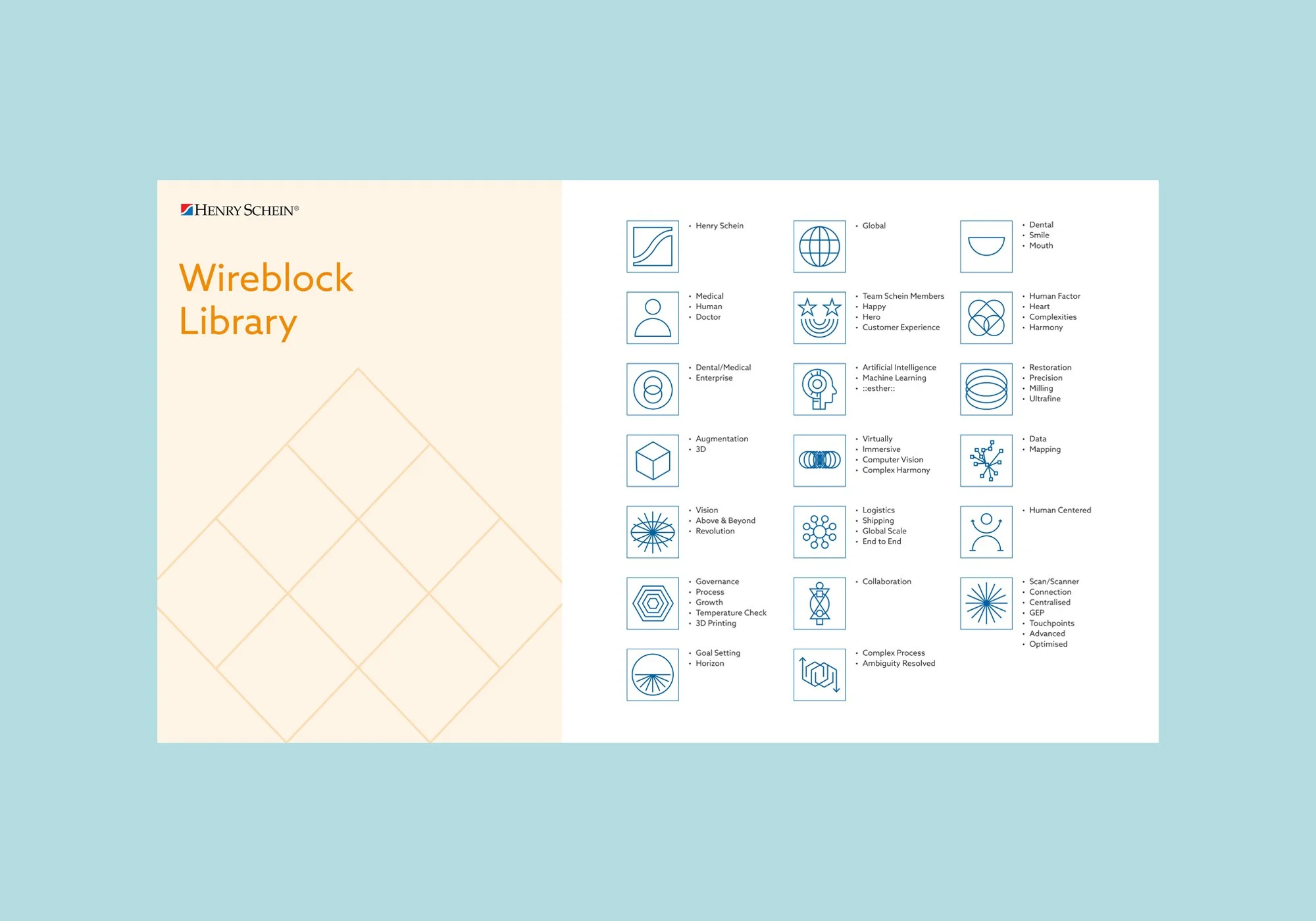 04_Wireblock_Work_Visual Language_RJ Squarespace.jpg