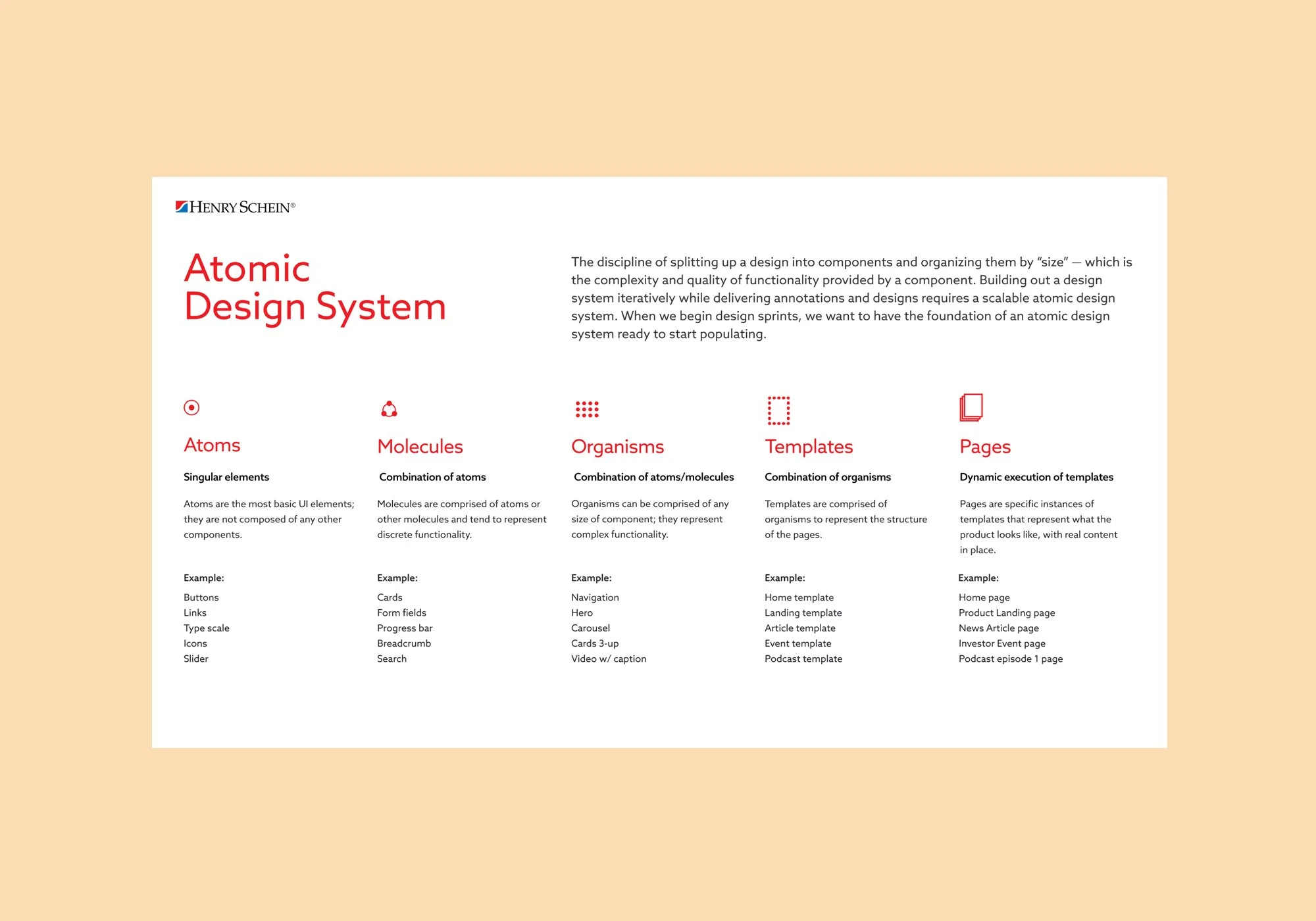 01_Atomic Design System_Work_Design System_RJ Squarespace.jpg