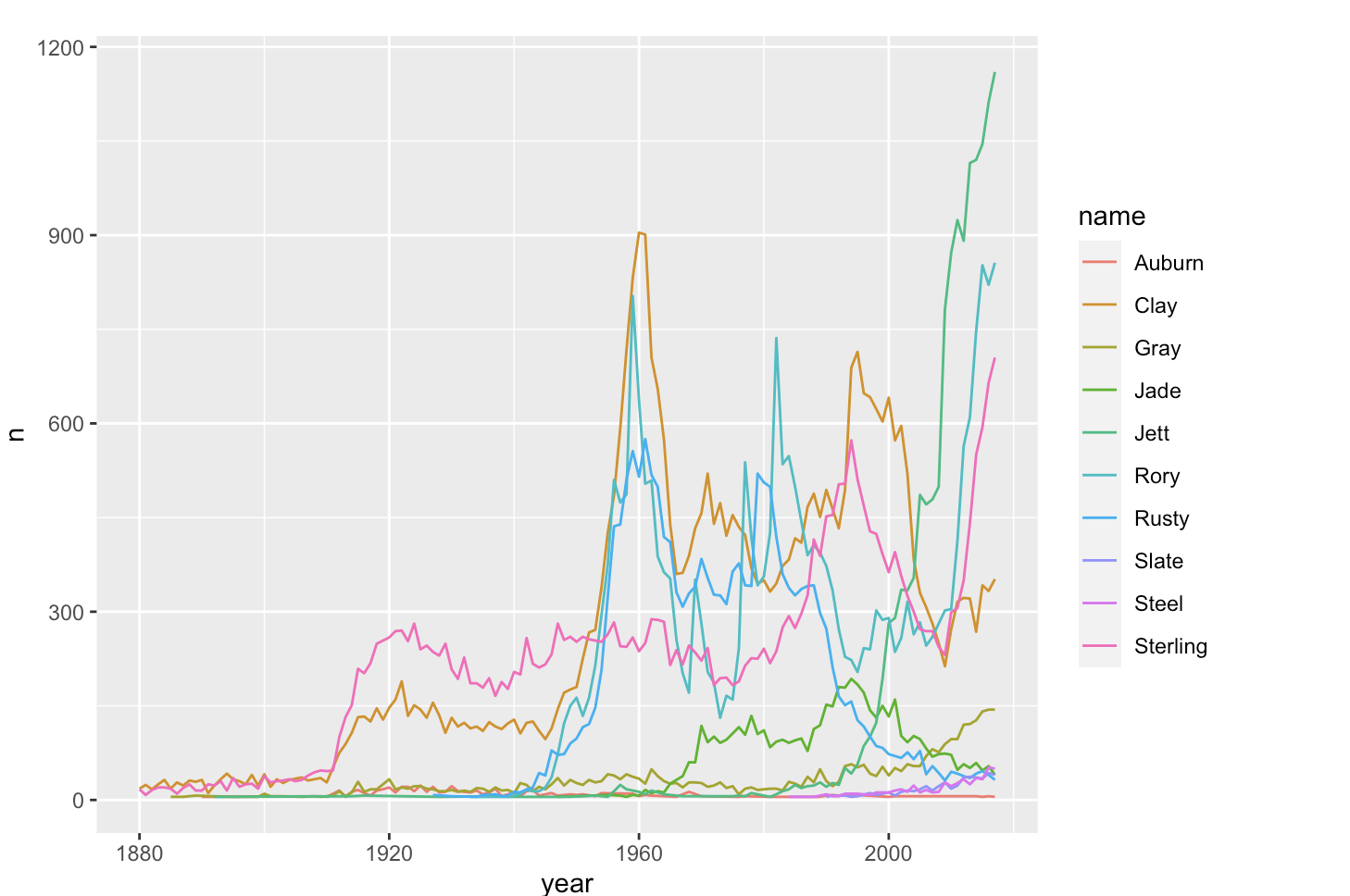 Screenshot 2024-10-22 at 8.49.57 AM.png