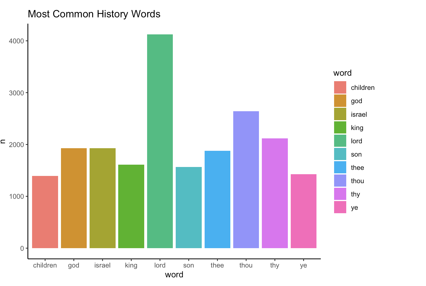 Screenshot 2024-10-22 at 8.51.12 AM.png