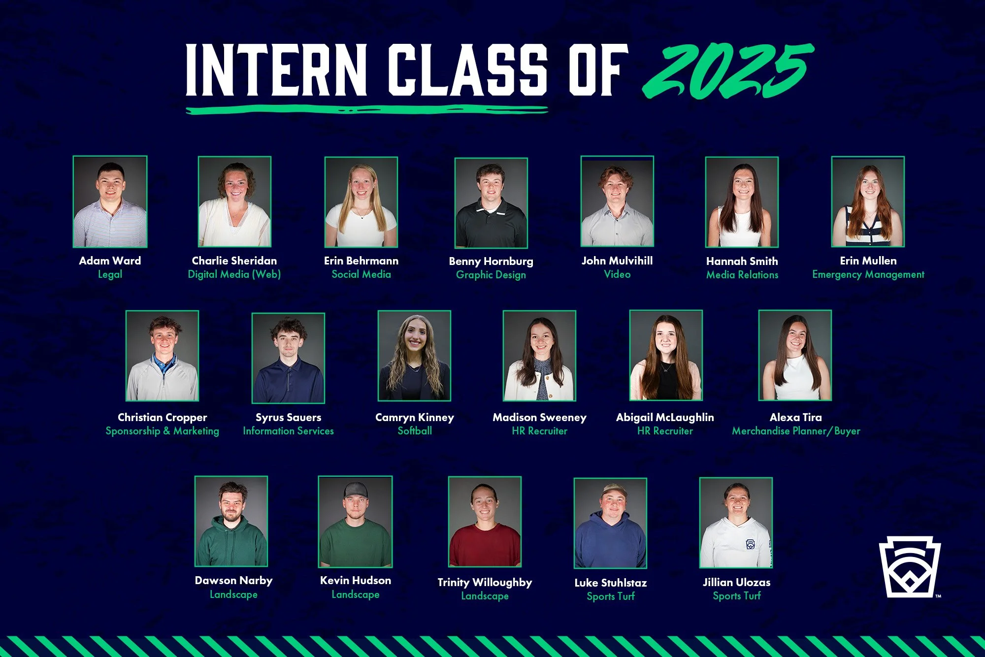 Intern Class 2025.jpg