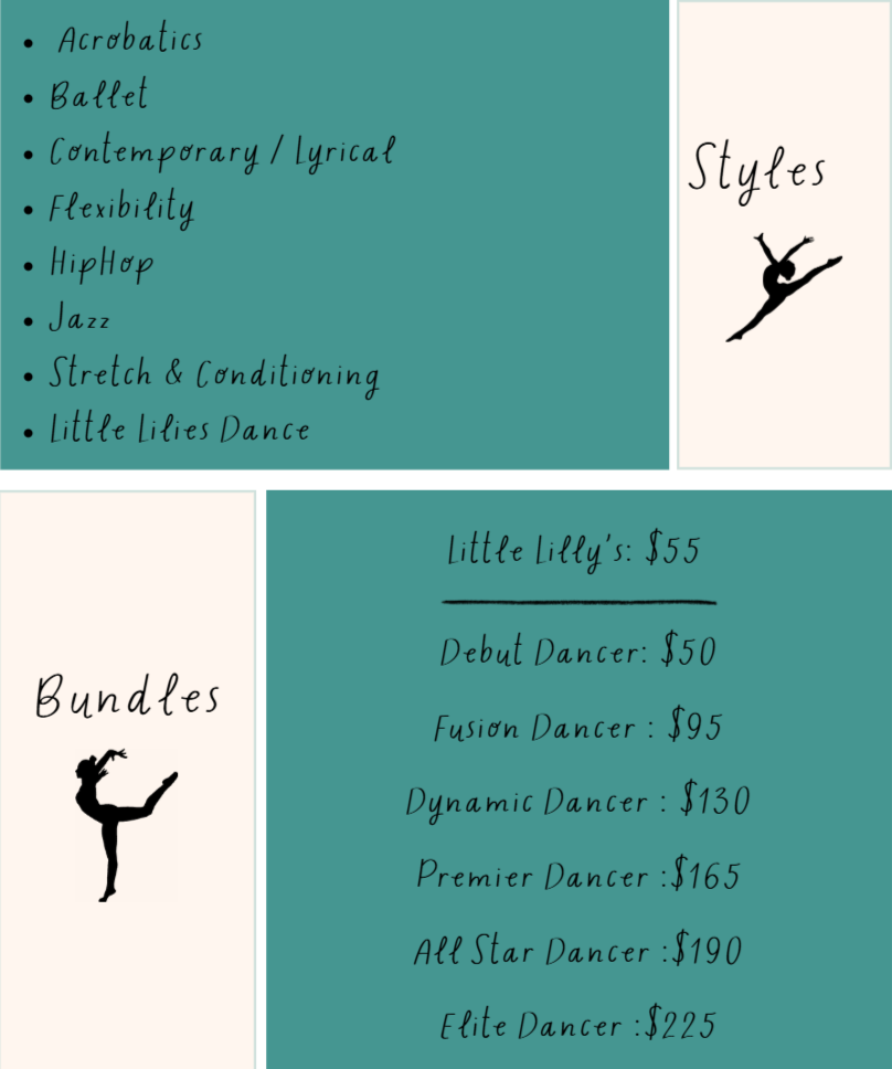 Graphics listing dance styles, prices, and a silhouette of a dancer, with categories labeled Styles and Bundles, on a teal background with black text.