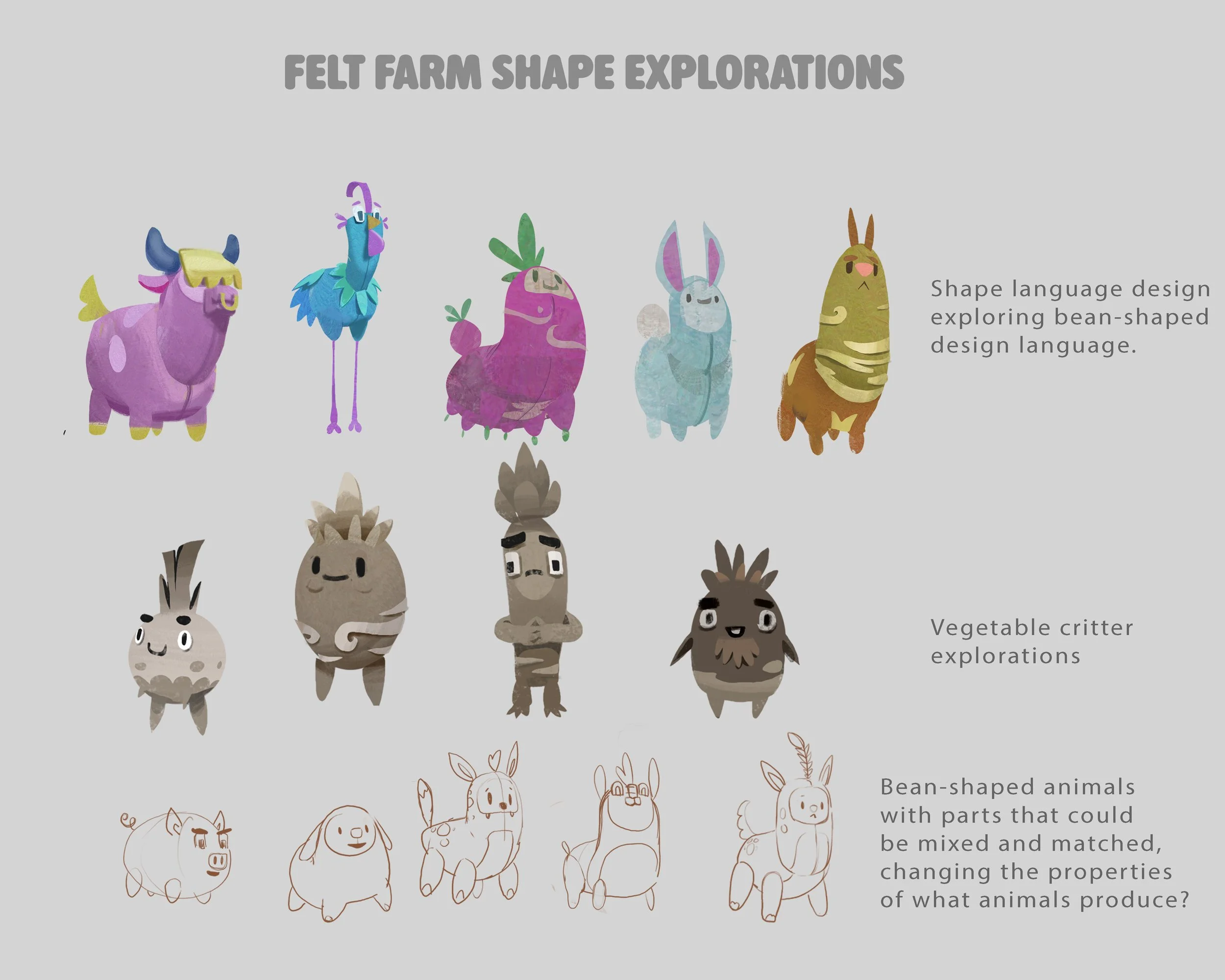 Felt Farm Explorations.jpg