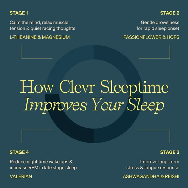 SleeptimeGraphic3_600x.webp