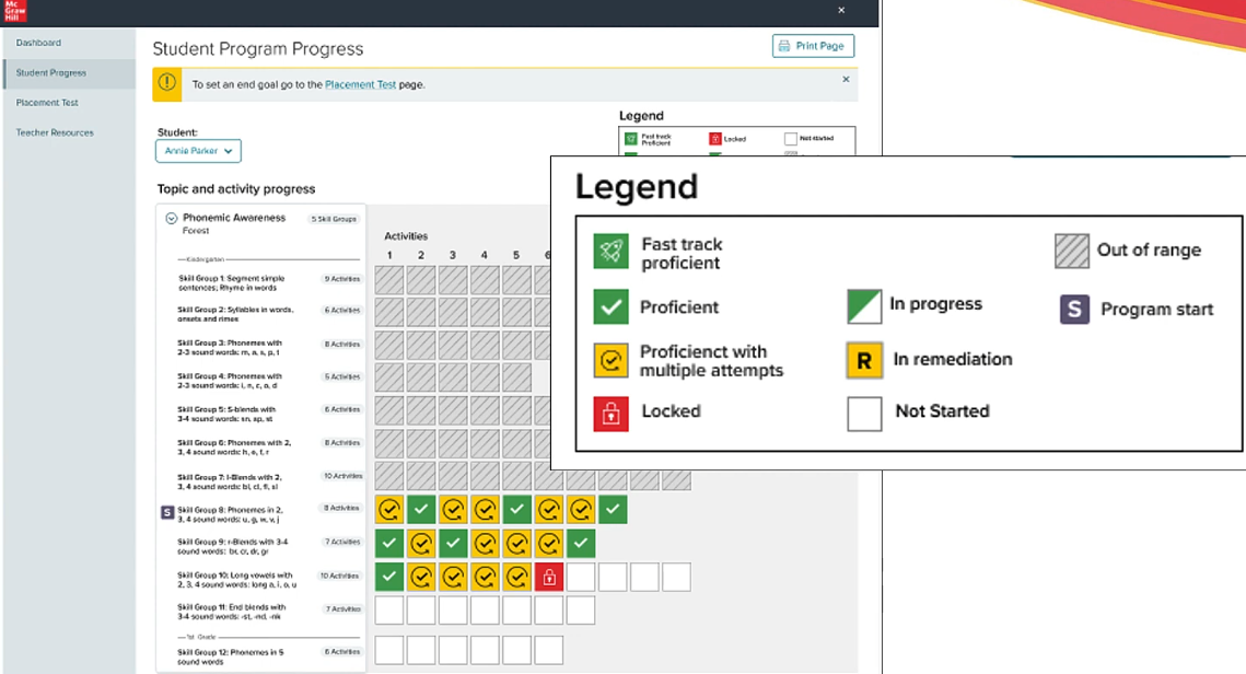An image of Teacher Dashboard.