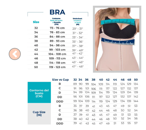 UPL BRA TABLE.png
