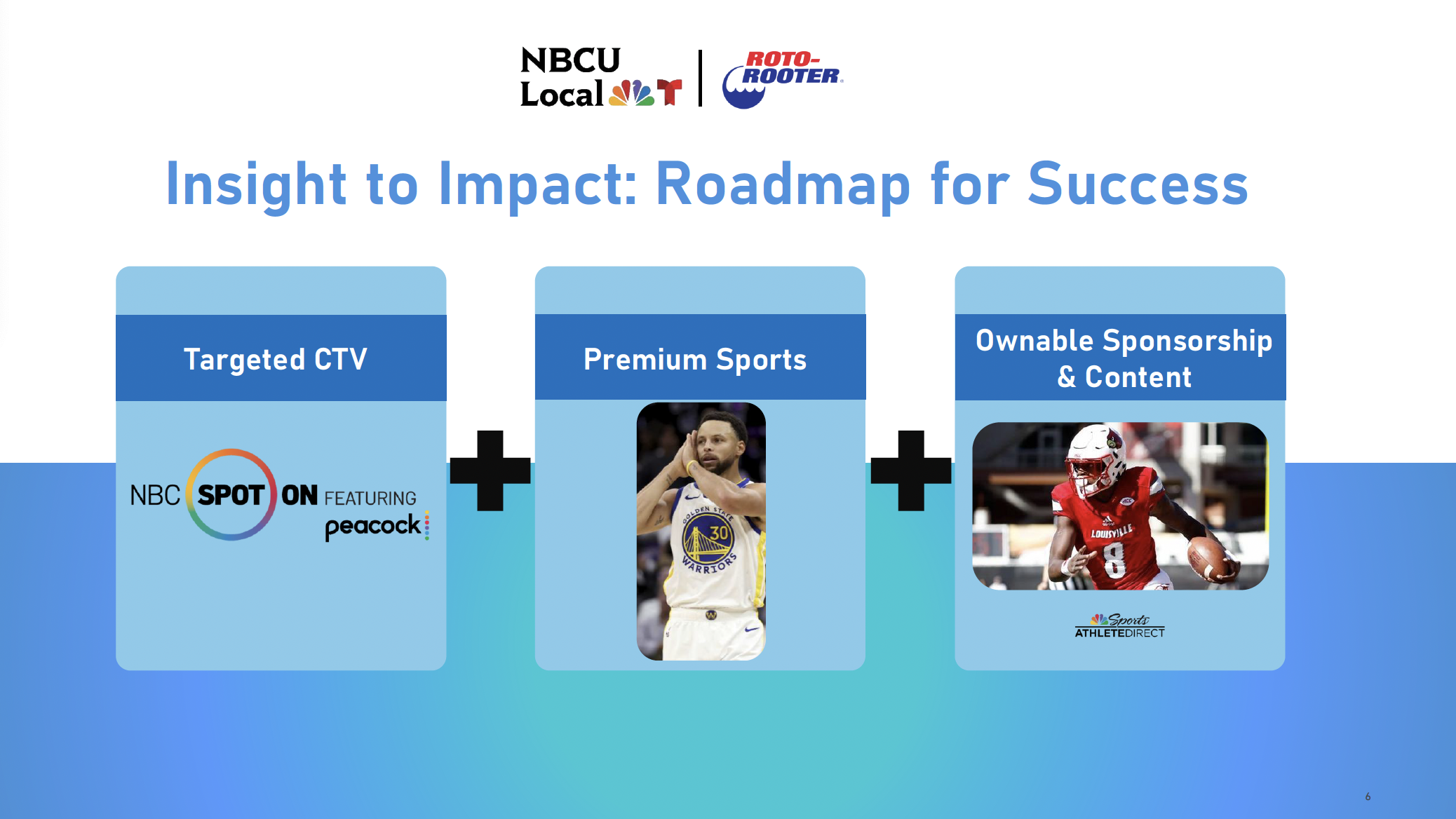 Screenshot 2025-12-12 at 1.28.43 PM.png