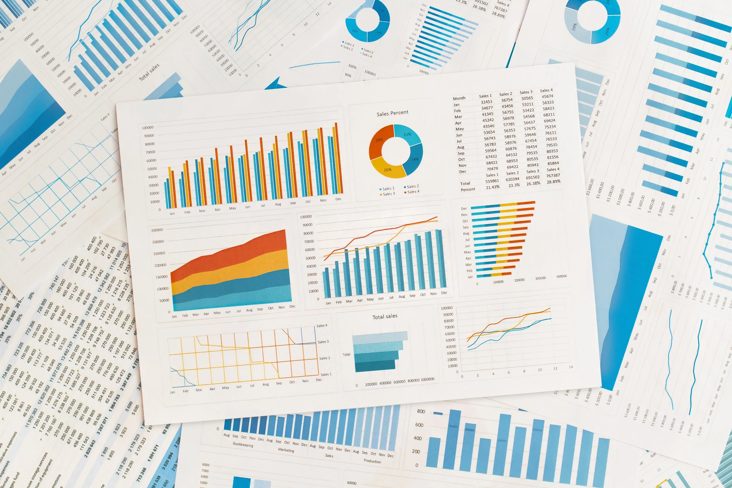 Multiple sheets of paper with various colorful charts, graphs, and data tables related to sales analysis and financial metrics.