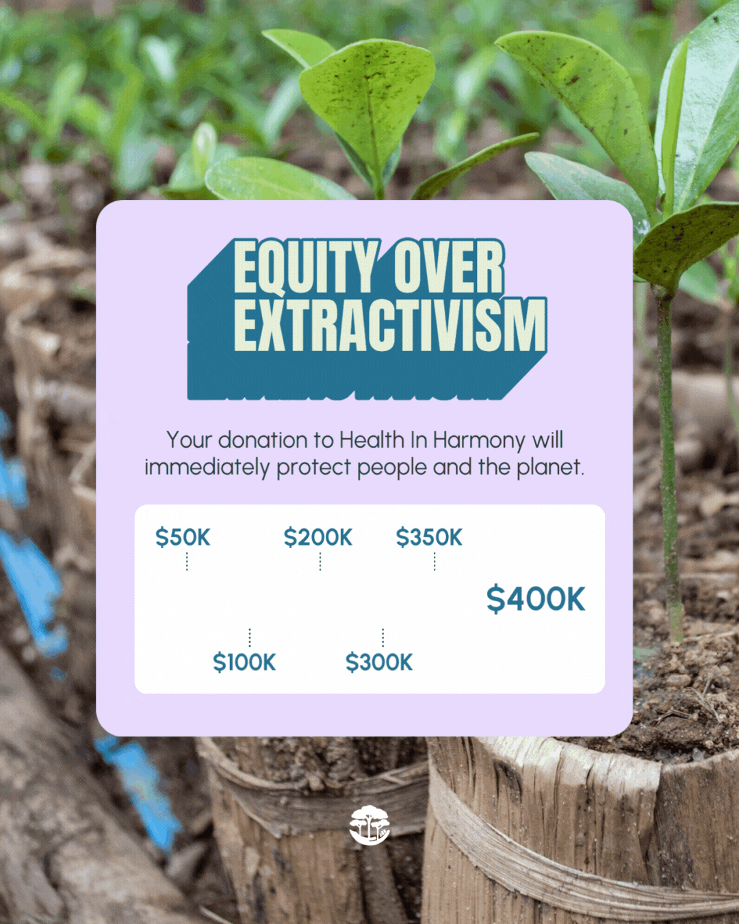 graphic showing a progress bar marked at $205k of $400k