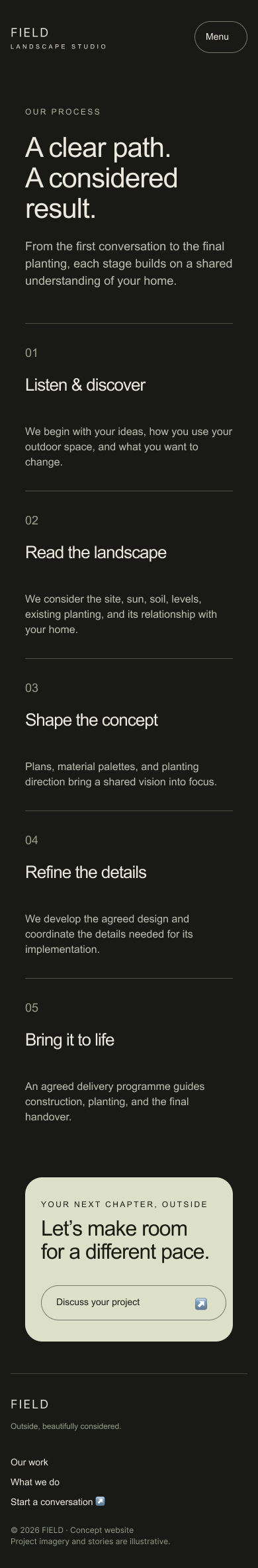 Our Process — FIELD · Mobile 390.png