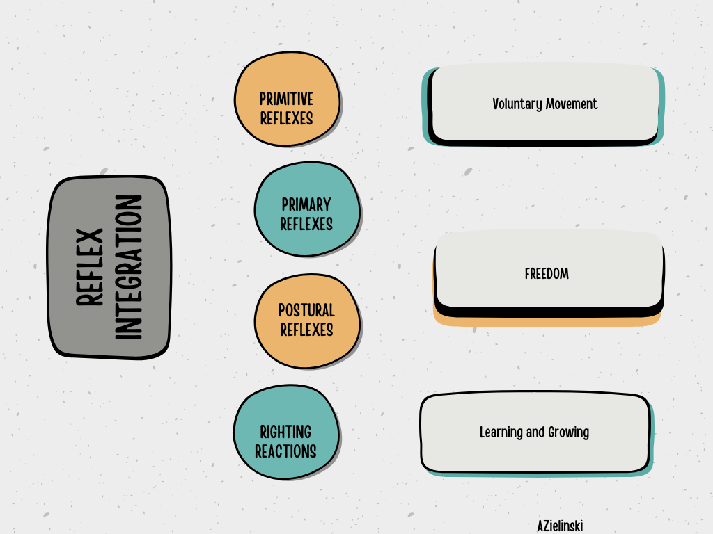 Grey Creative Hand-drawn Mind Map Brainstorm (1).png