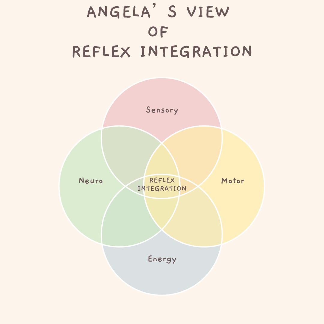 Pink Yellow Diagram How to Find Ikigai Instagram Post (1).png