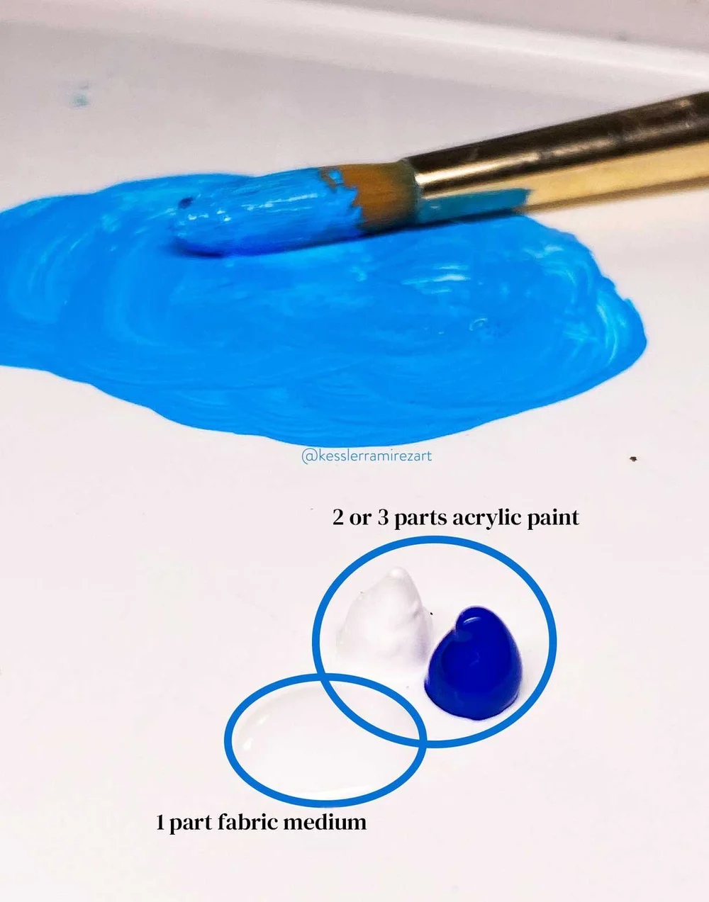 How To Use Fabric Medium For Painted Denim