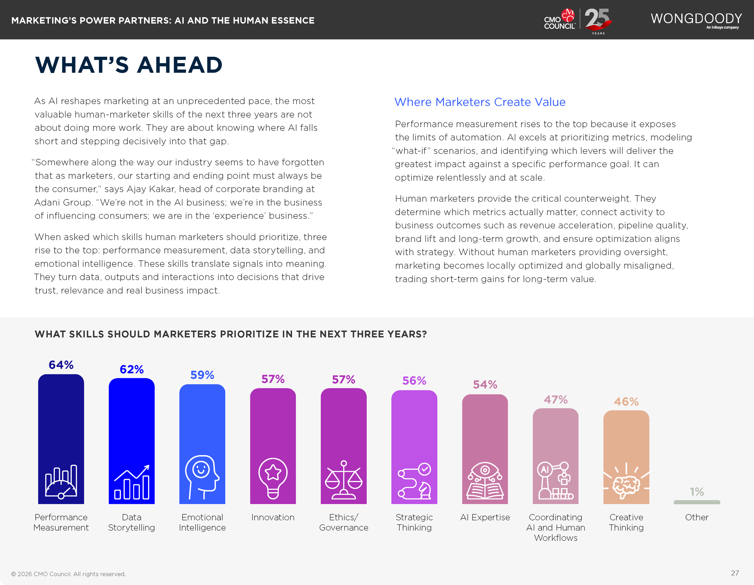 wong-doody-report-Final_Page_27.png