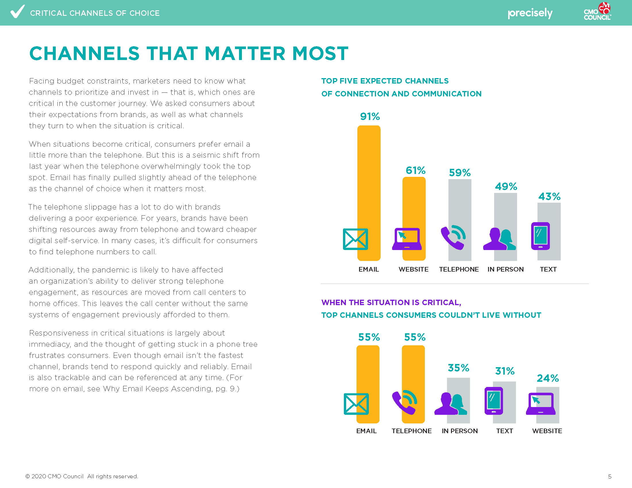 Critical Channels Precisey Report-Final_Page_05.png